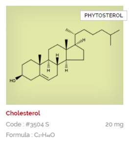 Cholersterol Botanical Reference Materials
